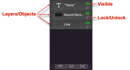 Layers/Objects panel